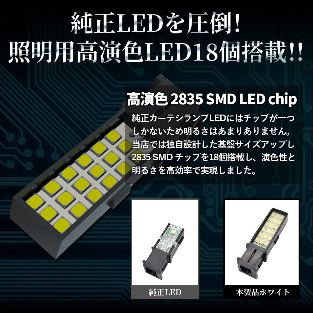 Amazon | エルエコー(L'ECho) ランドクルーザー300系 ZX・GR SPORTS